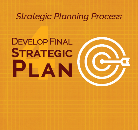 Develop Final Strategic Plan